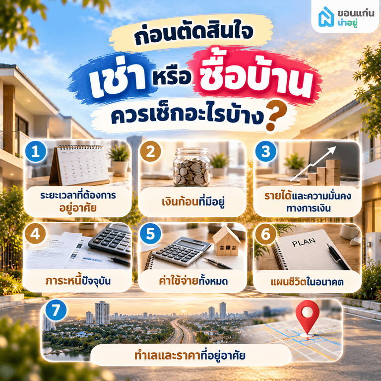 เช่าบ้าน vs ซื้อบ้าน แบบไหนคุ้มกว่ากัน