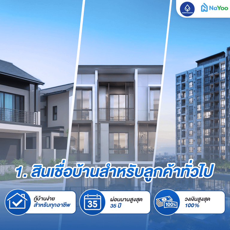 สินเชื่อบ้าน กรุงเทพ