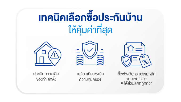 เทคนิคเลือกซื้อ ประกันบ้าน ภัยธรรมชาติ ให้คุ้มค่าที่สุด