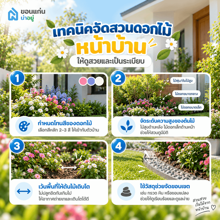 เทคนิคจัดสวนดอกไม้หน้าบ้านให้ดูสวยและเป็นระเบียบ