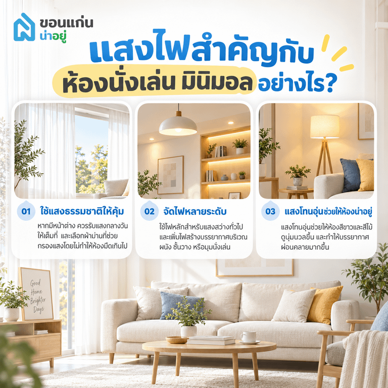 แสงไฟสำคัญกับห้องนั่งเล่น มินิมอลอย่างไร