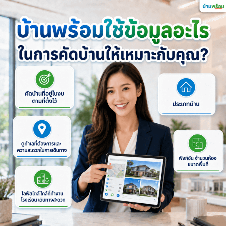 ปัจจัยสำคัญที่ใช้หาบ้าน เมื่อซื้อบ้านผ่านนายหน้า