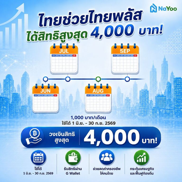 สิทธ์ไทยช่วยไทยพลัส