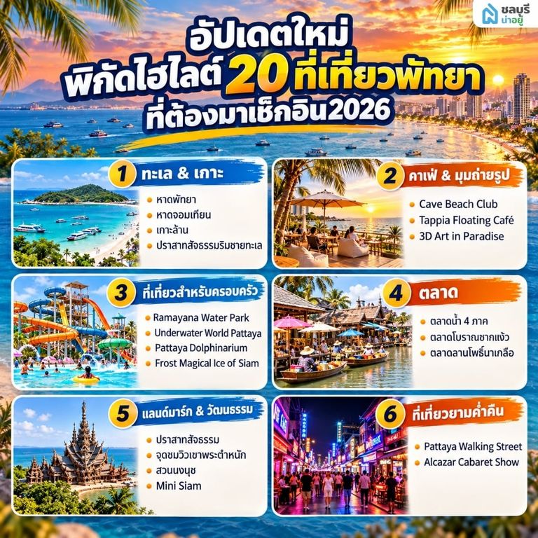 อัปเดตพิกัดไฮไลต์ 20 ที่เที่ยวพัทยา 2026