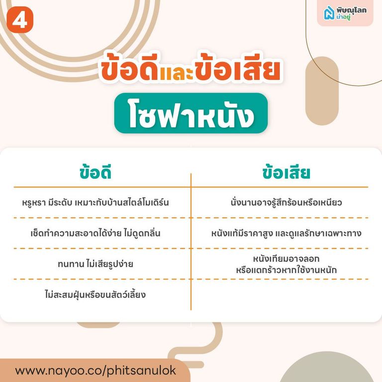ข้อดีและข้อเสียของโซฟาแบบหนัง