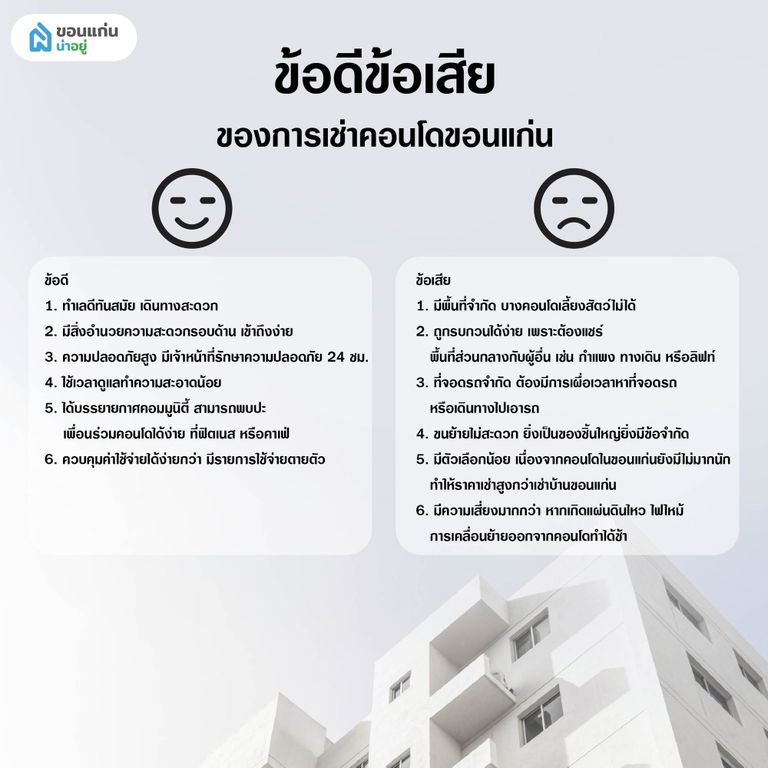ข้อดีข้อเสียของการเช่าคอนโดขอนแก่น