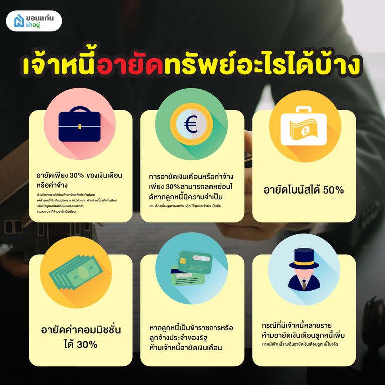 สืบทรัพย์บังคับคดี เจ้าหนี้อายัดทรัพย์อะไรได้บ้าง
