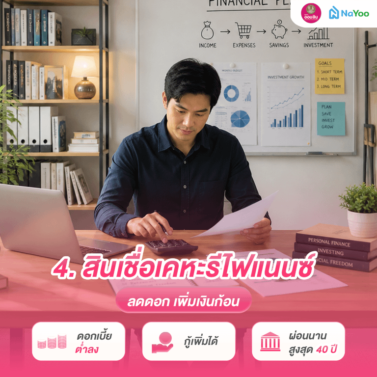 สินเชื่อเคหะรีไฟแนนซ์ ออมสิน