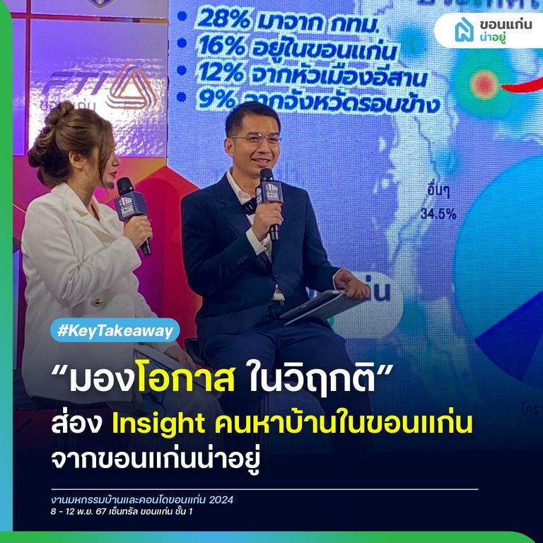 คนหาบ้านในขอนแก่น