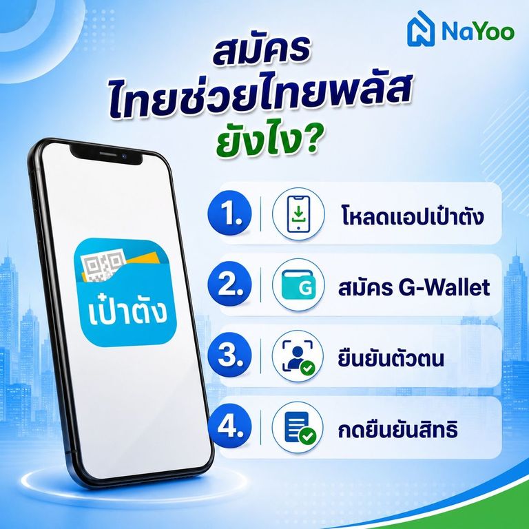 สมัครไทยช่วยไทยพลัส