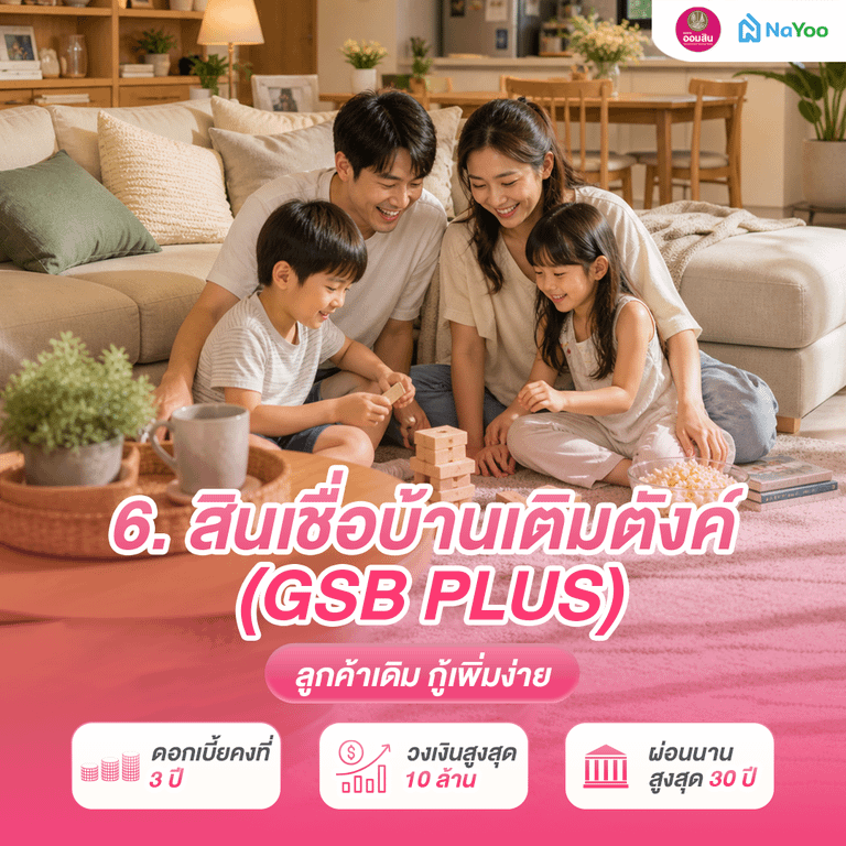 สินเชื่อบ้าน ออมสิน - สินเชื่อบ้านเติมตังค์ (GSB PLUS)