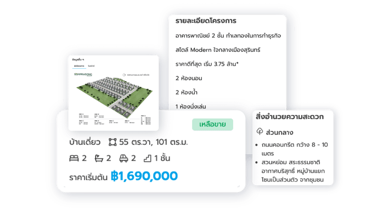ขายบ้านสุรินทร์ รายละเอียดต้องครบถ้วน