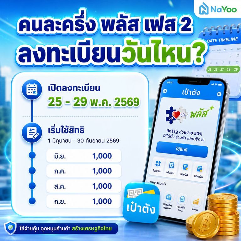 สิทธิ์คนละครึ่งพลัส