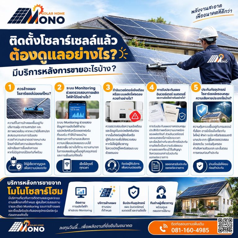 ติดตั้งโซลาร์เซลล์แล้วต้องดูแลอย่างไร? มีบริการหลังการขายอะไรบ้าง?