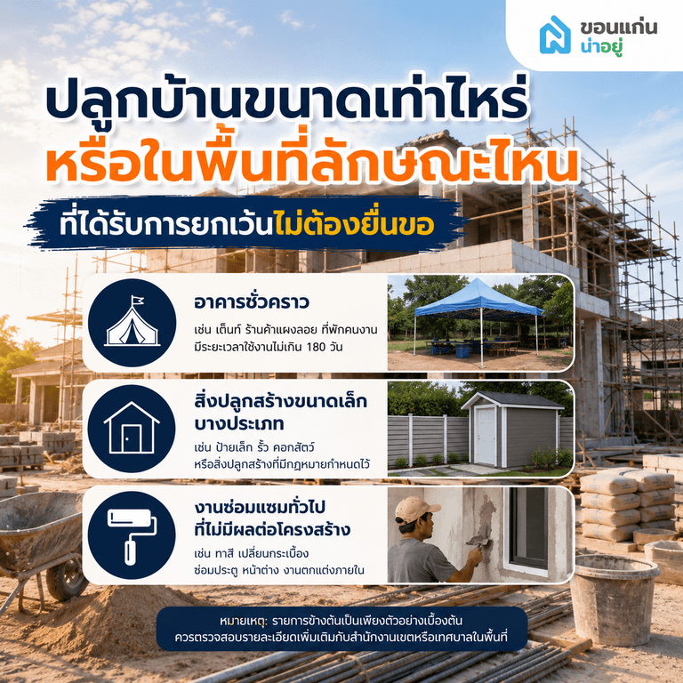 ปลูกบ้านขนาดเท่าไหร่หรือในพื้นที่ลักษณะไหนที่ได้รับการยกเว้นไม่ต้องยื่นขอ