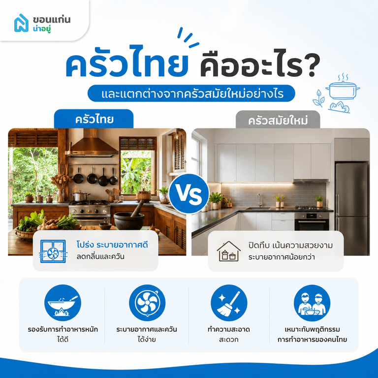 ครัวไทย คืออะไร และแตกต่างจากครัวสมัยใหม่อย่างไร