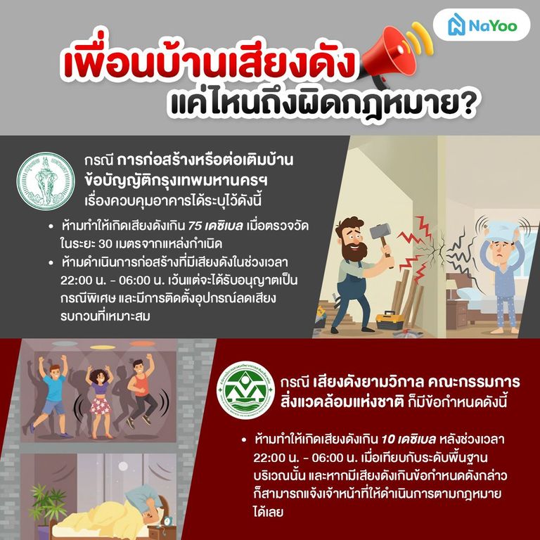 เพื่อนบ้านเสียงดังแค่ไหนถึงผิดกฎหมาย