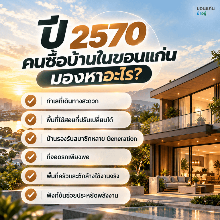 เทรนด์บ้าน 2569-2570 บ้านแบบไหนตอบโจทย์คนขอนแก่น