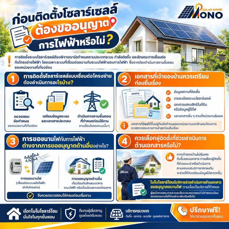 ก่อนติดตั้งโซลาร์เซลล์ ต้องขออนุญาตการไฟฟ้าหรือไม่?