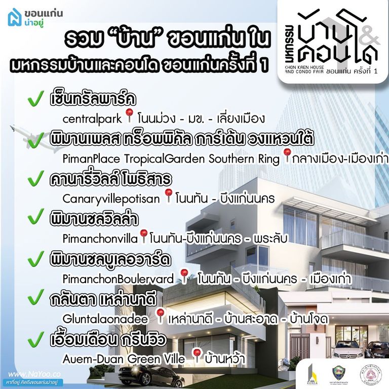 โครงการบ้านขอนแก่น