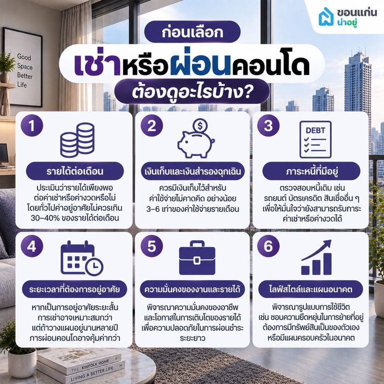 ก่อนเลือกเช่าหรือผ่อนคอนโด ต้องดูอะไรบ้าง