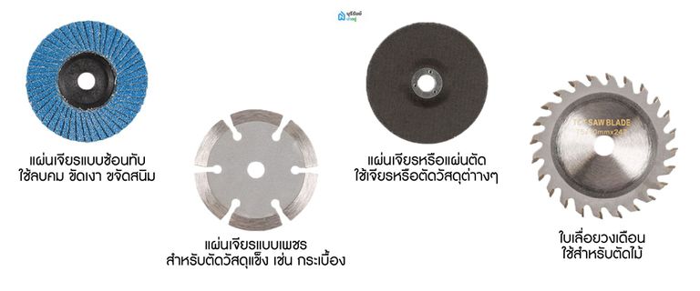 ใบเจียและการเลือกใช้กับวัสดุ