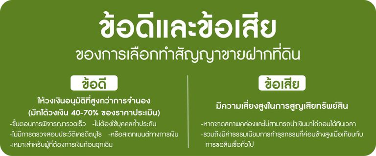 ข้อดีและข้อเสียของการเลือกทำสัญญาขายฝากที่ดิน
