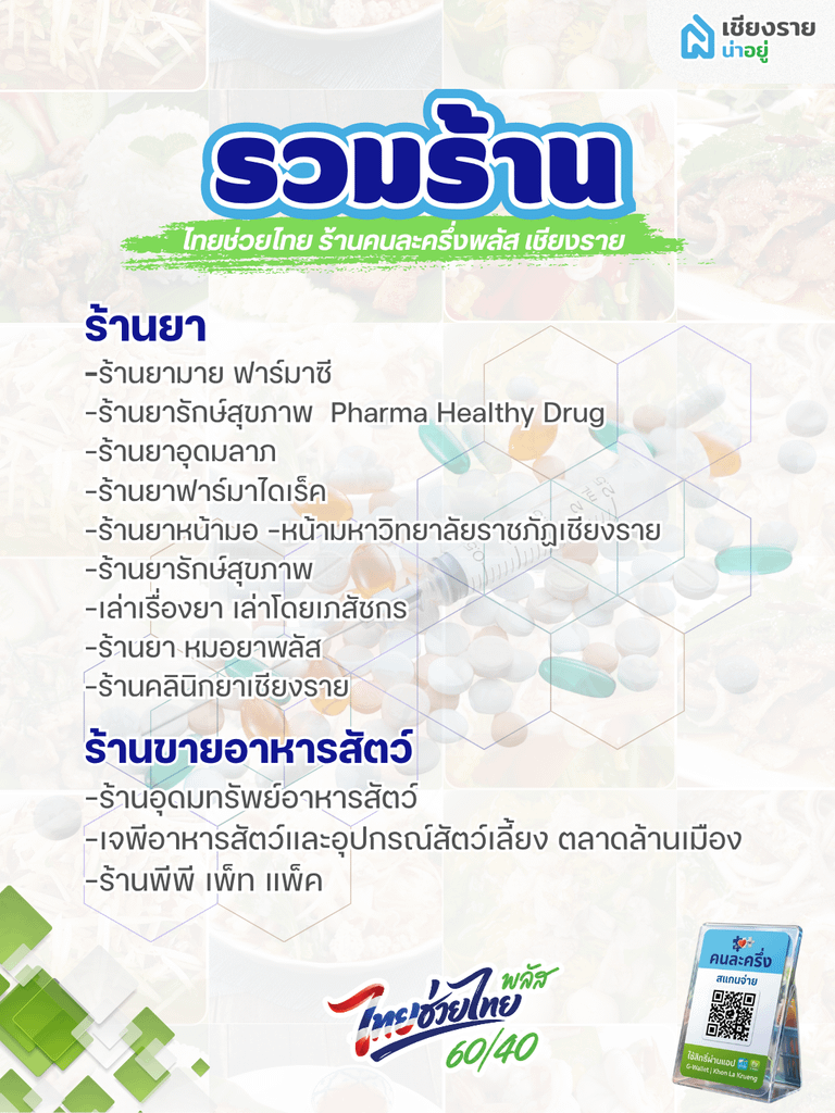 รวมร้านคนละครึ่งพลัสเชียงราย
