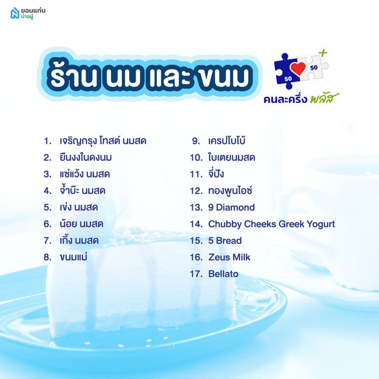 ร้านค้าคนละครึ่ง ขอนแก่น หมวดหมู่ร้านนม และ ขนม