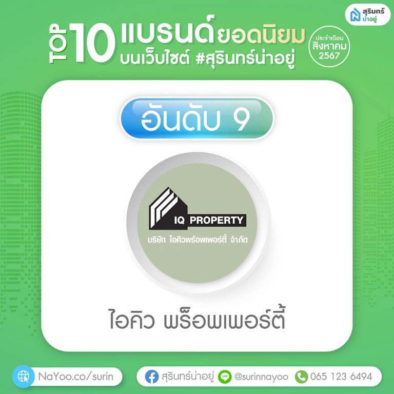 ไอคิว พร็อพเพอร์ตี้