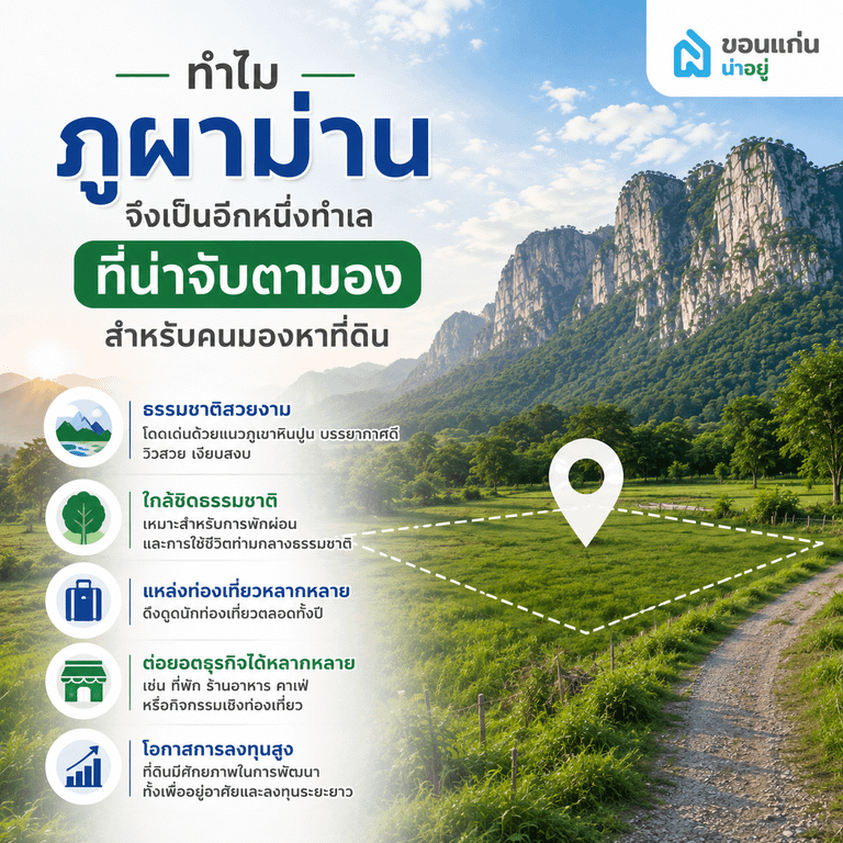 ทำไมภูผาม่านจึงเป็นอีกหนึ่งทำเลที่น่าจับตามองสำหรับคนมองหาที่ดิน