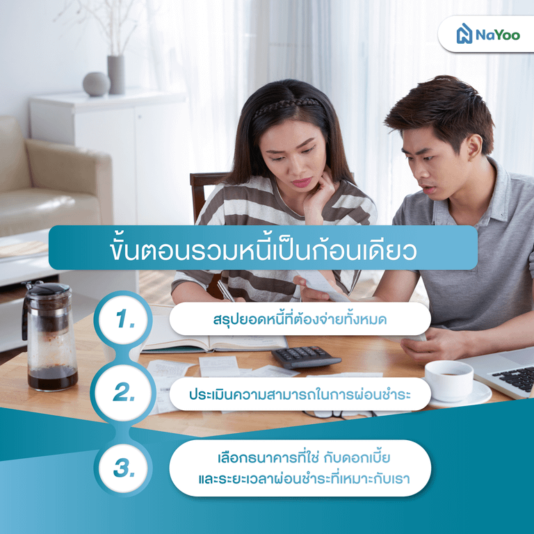 ขั้นตอนรวมหนี้เป็นก้อนเดียว
