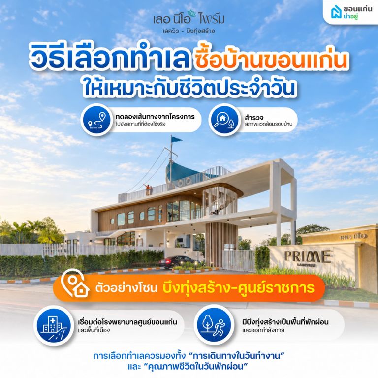 วิธีเลือกทำเลซื้อบ้านขอนแก่นให้เหมาะกับชีวิตประจำวัน
