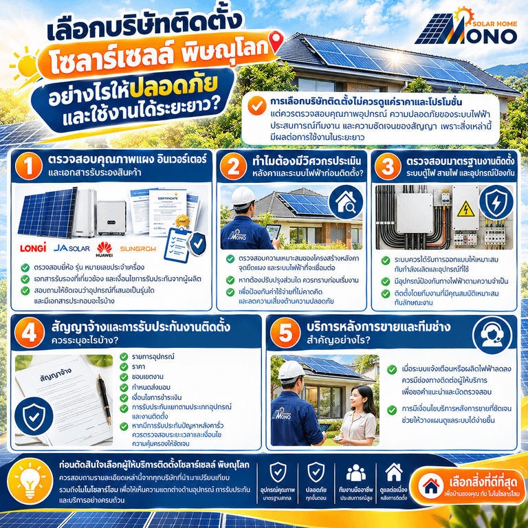 เลือกบริษัทติดตั้งโซลาร์เซลล์ พิษณุโลกอย่างไรให้ปลอดภัยและใช้งานได้ระยะยาว?