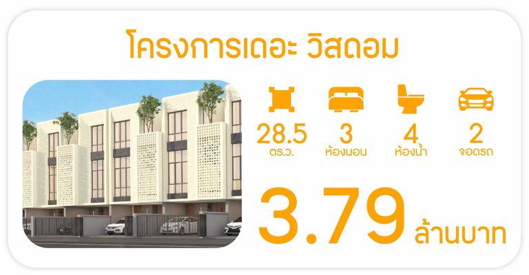 เดอะ วิสดอม เทศบาลตำบลอิสาณ - The Wisdom