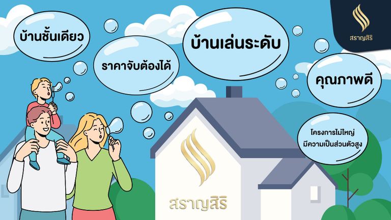 บ้านสราญสิริ โครงการบ้านในเครือ บ้านภัคภิรมย์