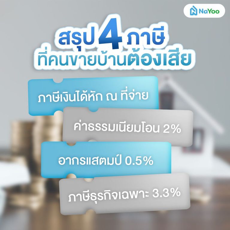 ภาษีและค่าธรรมเนียมขายบ้าน