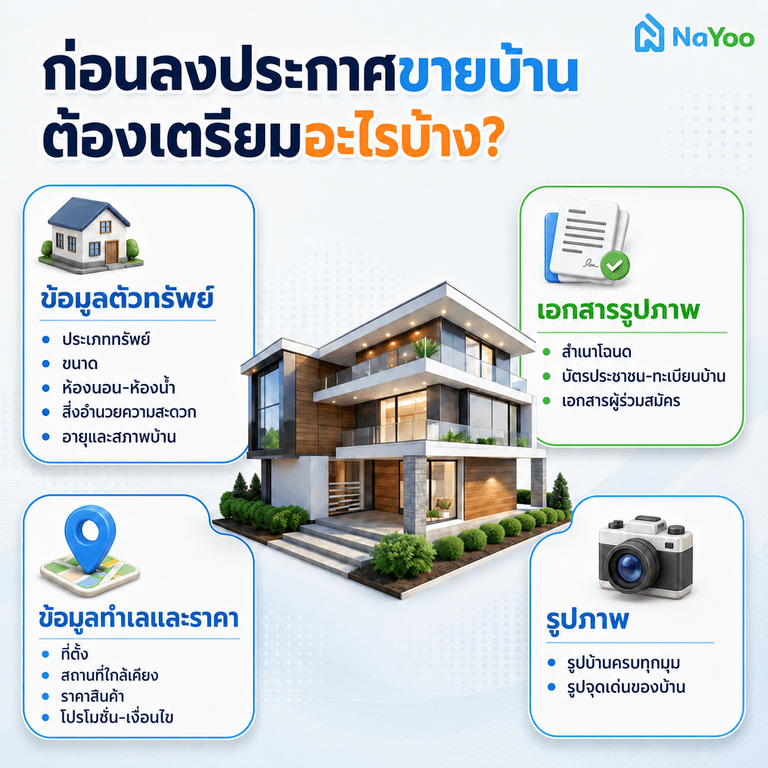 ข้อมูลที่ต้องเตรียมสำหรับคนที่ไม่รู้จะขายบ้านที่ไหนดี