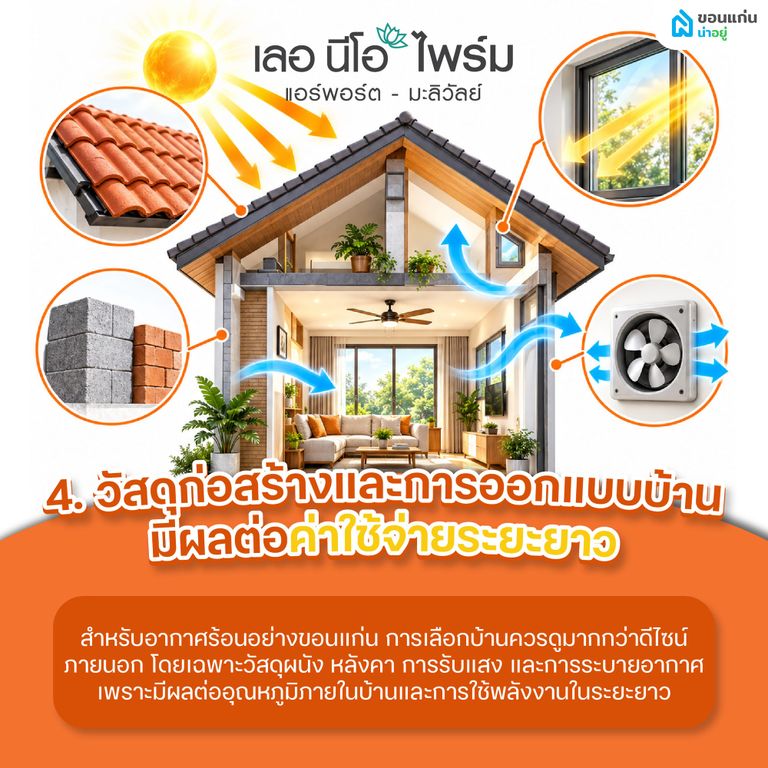 4. วัสดุก่อสร้างและการออกแบบบ้าน มีผลต่อค่าใช้จ่ายระยะยาว