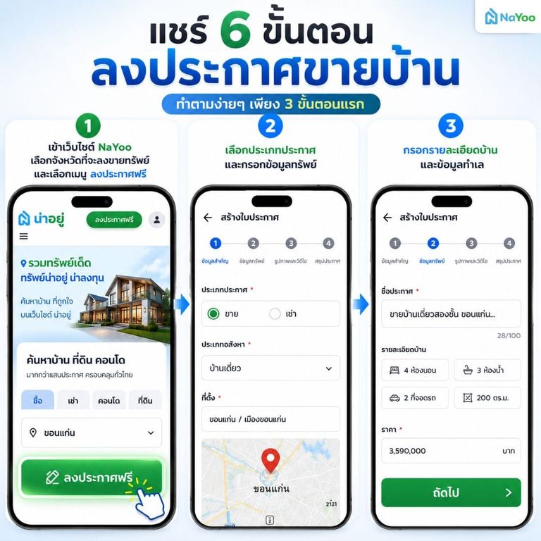 ขั้นตอนลงประกาศขายบ้าน เว็บ NaYoo