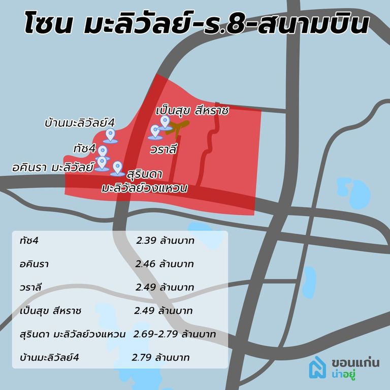 โครงการบ้านขอนแก่น บ้านโซนสนามบินขอนแก่น