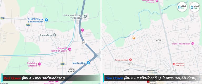เจาะลึก เทรนด์อสังหาฯ 2569 ผ่าน Data พฤติกรรมคนหาบ้านที่เปลี่ยนไป