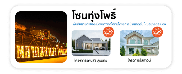 แนะนำโครงการบ้านสุรินทร์ โซนทุ่งโพธิ์