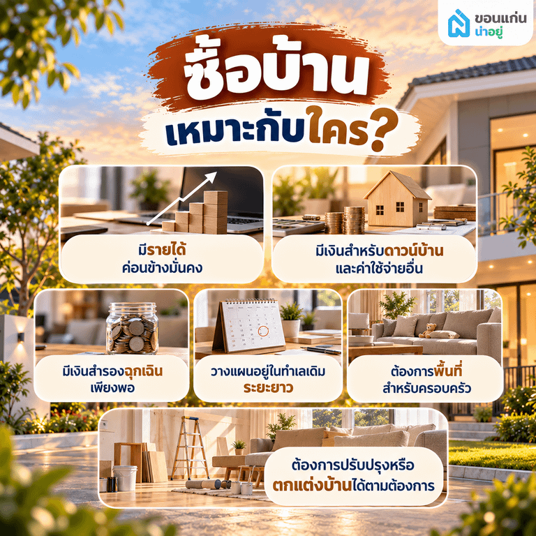 เช่าบ้าน vs ซื้อบ้าน แบบไหนคุ้มกว่ากัน