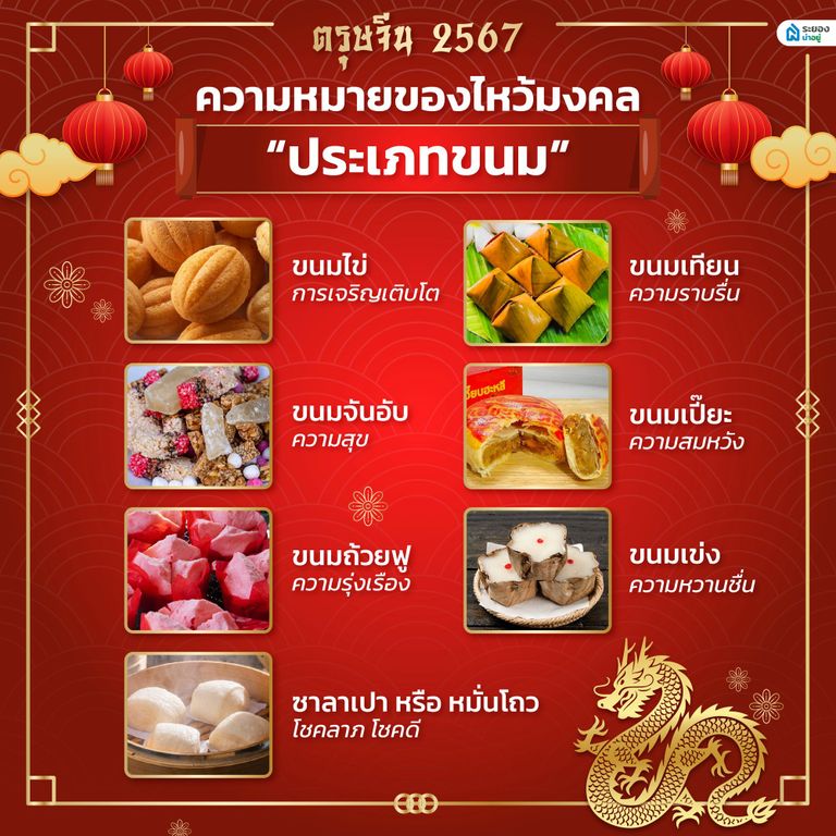 ขนมมงคล ตรุษจีน 2567 วันตรุษจีน