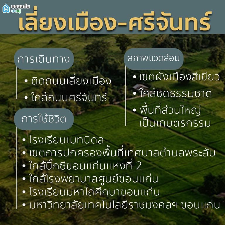 บ้านขอนแก่น