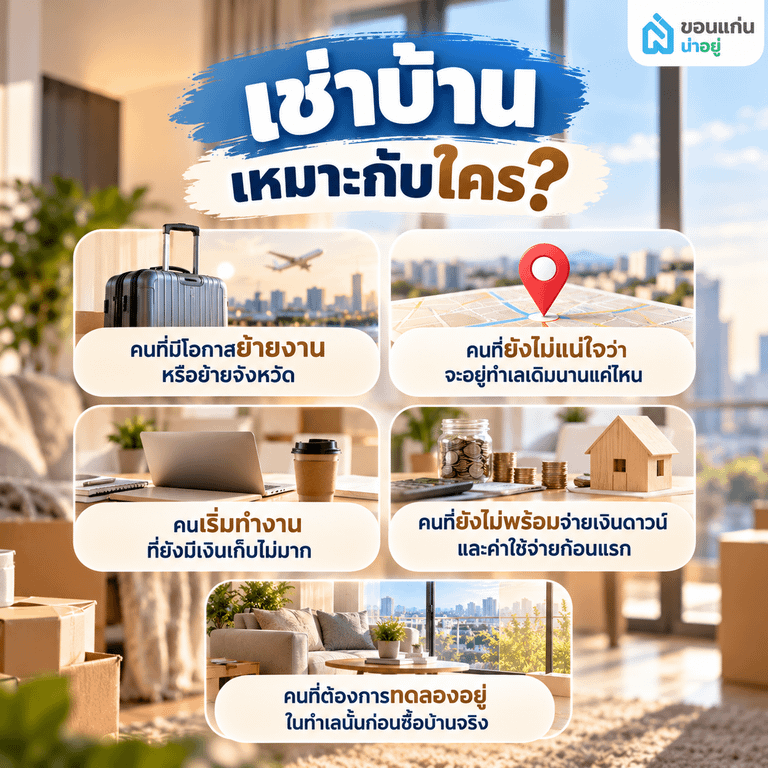 เช่าบ้าน vs ซื้อบ้าน แบบไหนคุ้มกว่ากัน