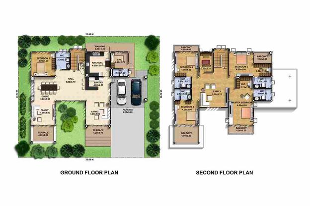 plan
