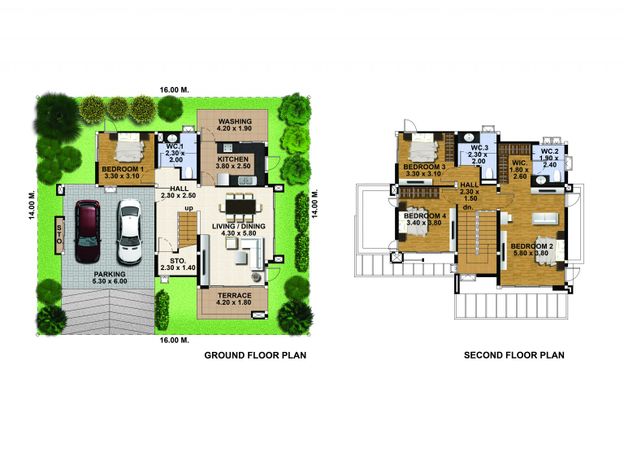 plan