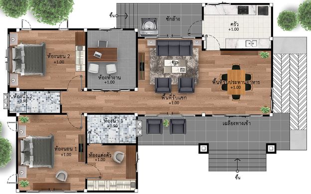 plan